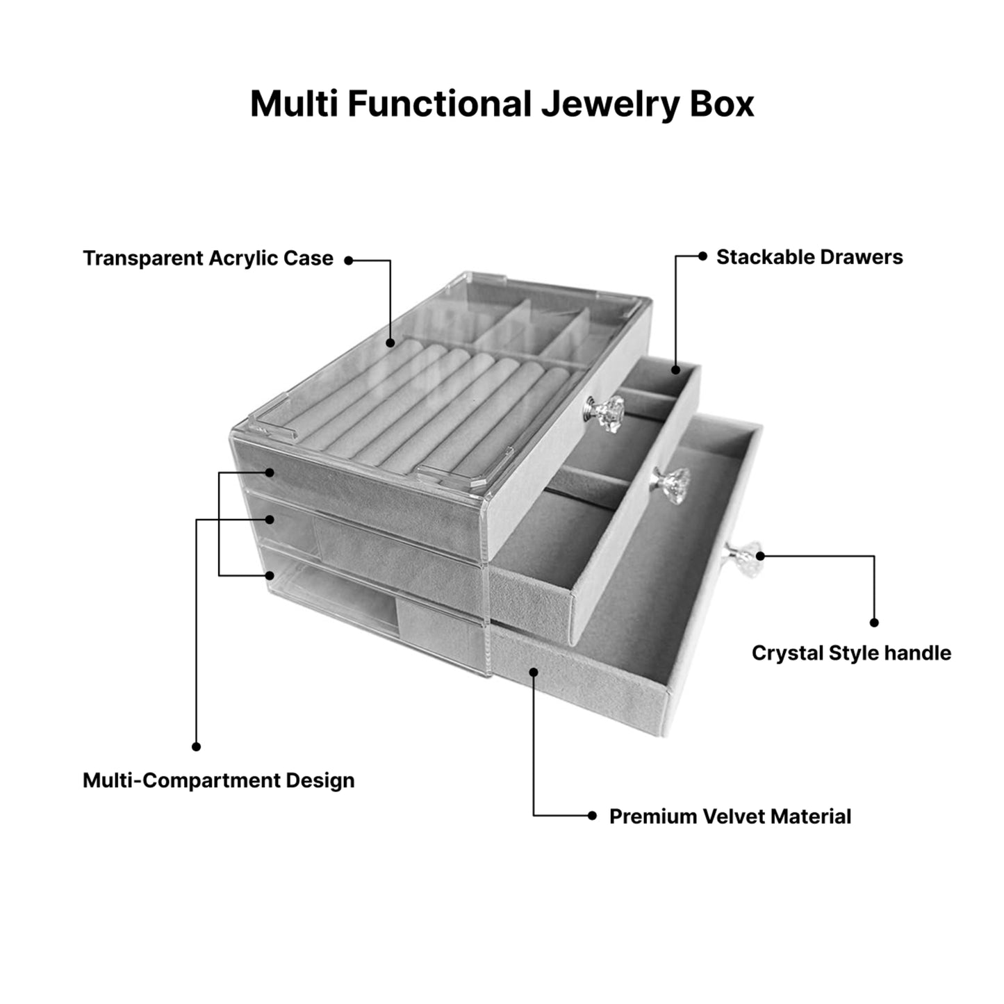 Elegant 3-Drawer Velvet Jewelry Organizer Box